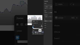 Get a Discount on My UX/UI Design Process Course! 