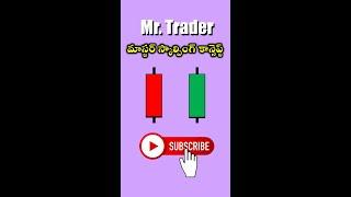 Master Scalping Concept | Mr Trader Price Action #Shorts - 77