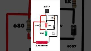3.5 battery charger level full and low battery/battery low and full