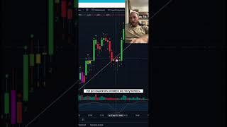 Как торговать по тренду