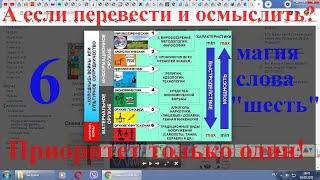 Чаромутная ДОТУ КОБ Ч.3 6 приоритетов ОСУ