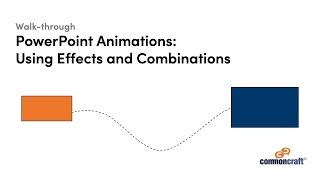 PowerPoint Animations: Using Effects and Combinations