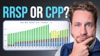 Should I Draw My RRSPs Early To Delay CPP?