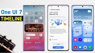 Samsung One Ui 7.0 Update - Schedule (Timeline) | S23,S22,S21 FE,A54,A34,A55,A14,M35,S24,A35,S24+