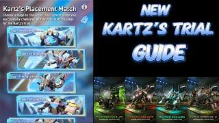 TOPWAR: New Kartz’s Trial Guide | Rewards evaluation & Best Approach