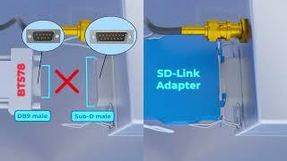 Product Tect 3D video | Sergey Designer