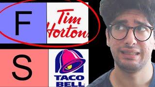 Tim Hortons is the worst Canadian fast food.