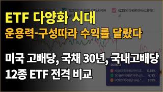 고배당 SCHD 미국국채30년 국내고배당 ETF 비교 커버드콜과 액티브까지