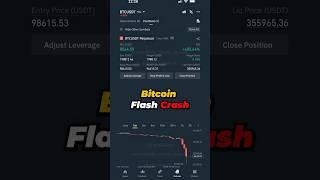 Bitcoin Flash Crash #shorts #trading