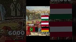 Most impressive battles in history  | PT.2 | #shorts #history #geography