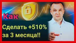 +510% за 3 месяца!!! Торговля с помощью форекс стратегии Profitmaker!