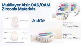 Aidite Multilayer Aizir | Biolinkdubai | Zircon