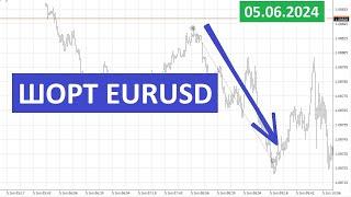 Сделка по EURUSD. Шорт 1 к 2.5