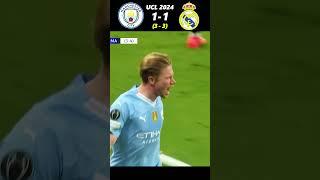 Man City vs Real Madrid | UCL 2024 Quarter-Final | Penalty Drama & Epic Fightback! 