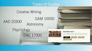 Library Research Guides Tutorial