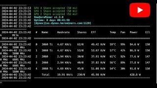 how to GPU MINE DYNEX!