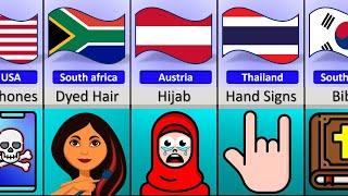 Banned Things in Schools from Different Countries #bannedth #comparison