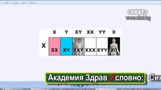 Академия Здравословно: Синдром на чупливата Х хромозома и синдромът на Клайнфелтер