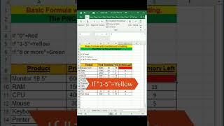 Excel Trick: How to use Conditional Formatting?