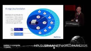 IP network evolution for AI edge inferencing