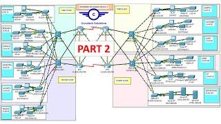 Bank Network Design & Implementation PART 2- Design in Packet Tracer | Enterprise Network Project #5