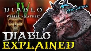 Diablo, Lord of Terror ► Diablo Lore