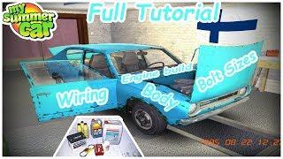 HOW TO BUILD THE SATSUMA! FULL TUTORIAL WITH WORKING CAR! BOLT SIZES, TIPS, TRICKS! UPDATED