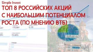 Российские акции с наибольшим потенциалом роста на 2021 год по мнению аналитиков ВТБ Капитал.