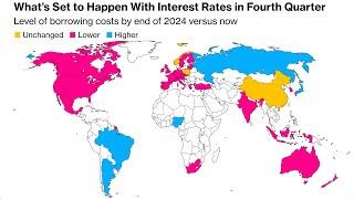 Forex Fundamental Analysis Webinar — How To Select The Best Pairs Using Interest Rates