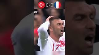 Türkiye - Fransa 2020 #football #türkiye #fransa #özet