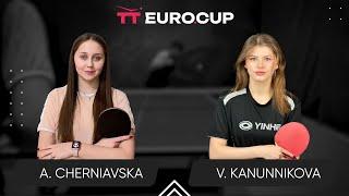 10:45 Alina Cherniavska - Vasylysa Kanunnikova 06.09.2024 TT Euro.Cup Ukraine Star. TABLE 4