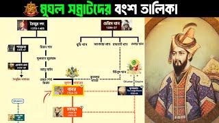 মুঘল সম্রাটদের বংশ তালিকা | মুঘল সাম্রাজ্যের ইতিহাস | Mughal Emperors Family Trre