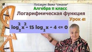 Решение логарифмических неравенств, сводимых к квадратичным. Часть 2. Алгебра 11 класс