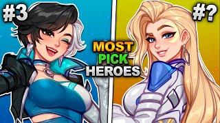 The MOST PICKED HEROES In Marvel Rivals!