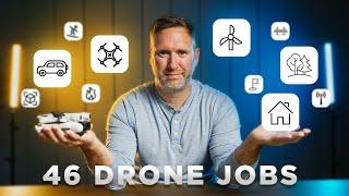 46 Ways to Make Money with Your Drone (FREE Download)