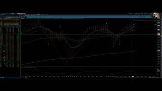 S&P 500 & NASDAQ 100 / Elliott Wave Daily Update 9/23/2024 by Michael Filighera