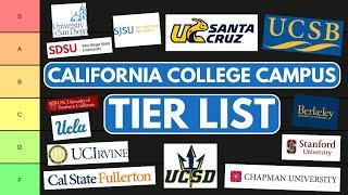 Ranking California College Campuses