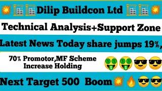 Dilip Buildcon Ltd️Dilip Buildcon ShareTechnical Analysis70%Promotor️MF SchemeIncrease Holding️