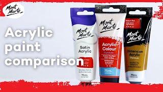 Mont Marte acrylic paint range comparison