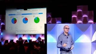 Use case for Natural Language Processing and Machine Learning.