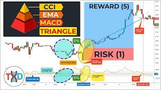  [90% WIN RATE] with a 1:5 Risk-Reward Ratio Using CCI, EMA, and MACD