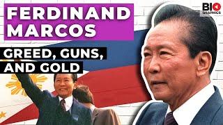 Ferdinand Marcos: Greed, Guns, and Gold in the Philippines