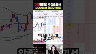 덕춘이의 매매일지 #해외선물 #비트코인 #해외선물실시간 #항셍