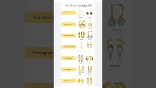 Which earing for which kind of dress ...?                          #earing #dress