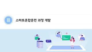 [2021년 하반기 스마트혼합훈련] 3. 스마트혼합훈련 과정 개발