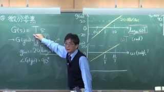 慶應大学講義　制御工学同演習第六回　ボード線図の描き方