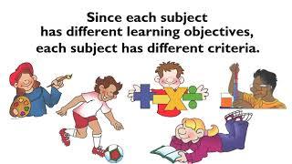 IB in (about) 3:  MYP Assessment overview