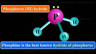 Phosphine (PH3) | Preparation, Uses, Physical and Chemical Properties