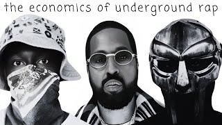 The Economics of Underground Rap.