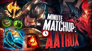 MINUTE MATCHUPS: SETT VS AATROX
